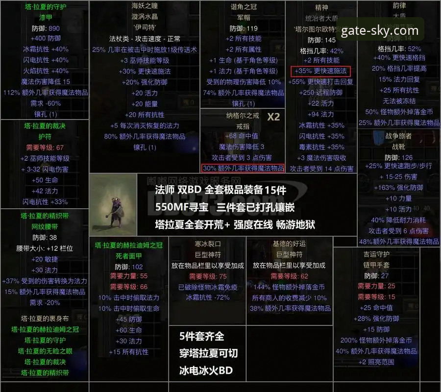 资深用户分享：星空之门新手攻略与实战经验，快速上手指南