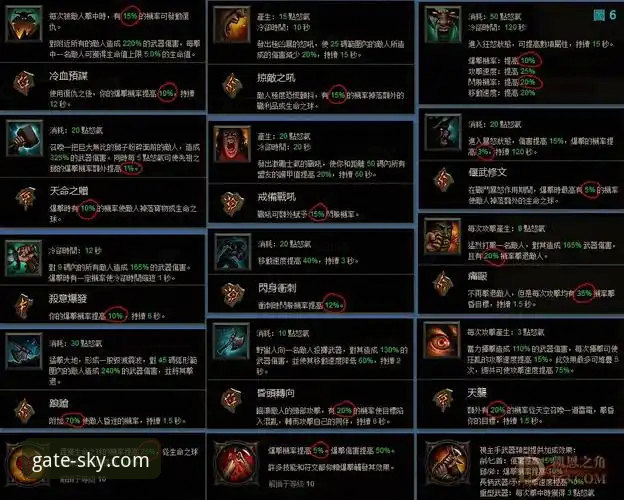 资深玩家分享：B9C平台游戏的创新体验与实战心得